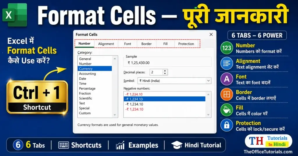 Excel Format Cells tutorial in Hindi 1