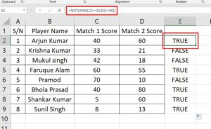 Uses of Not Function in MS Excel