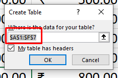 Range change in table