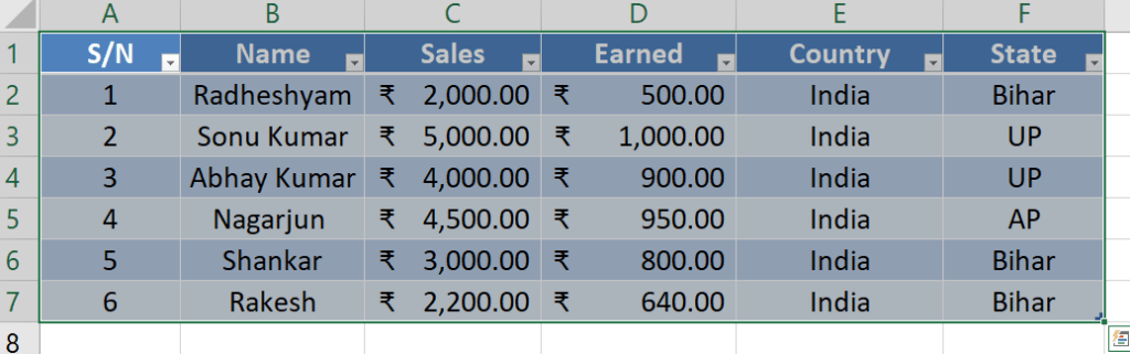 Data Table in Excel