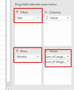 How to make report in Pivot table 1