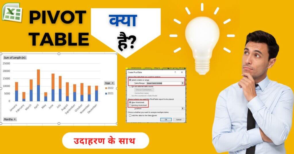 Blog on Pivot table in excel in hindi. Here we try to explai how to create pivot table in excel with example