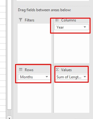 Report 3 in Pivot Table Field