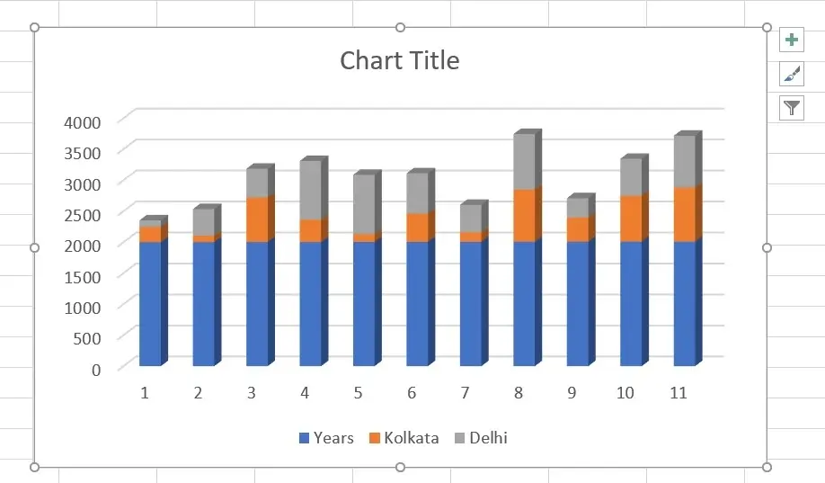 Stacked Column Chart