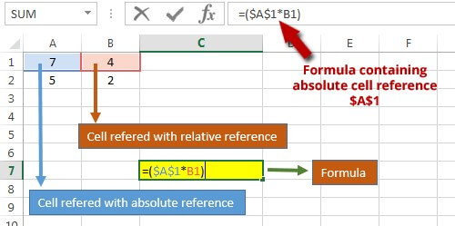 cell-reference in excel