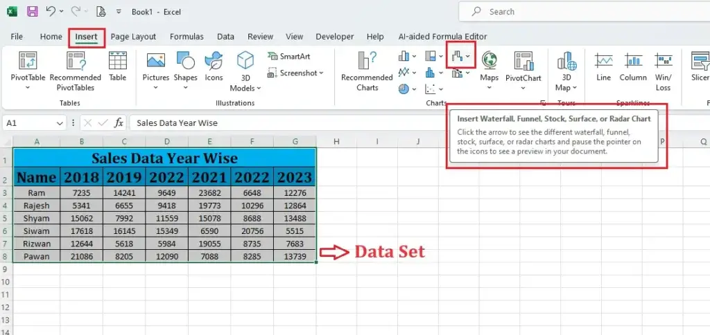 Surface Chart in Excel