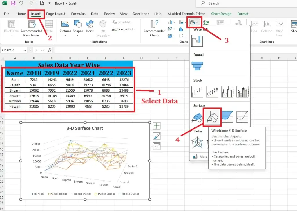 Wireframe 3-D Surface chart in excel