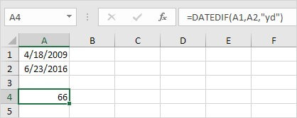 DatedIf Function 2