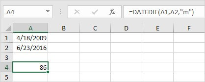 Datedif Function in Excel